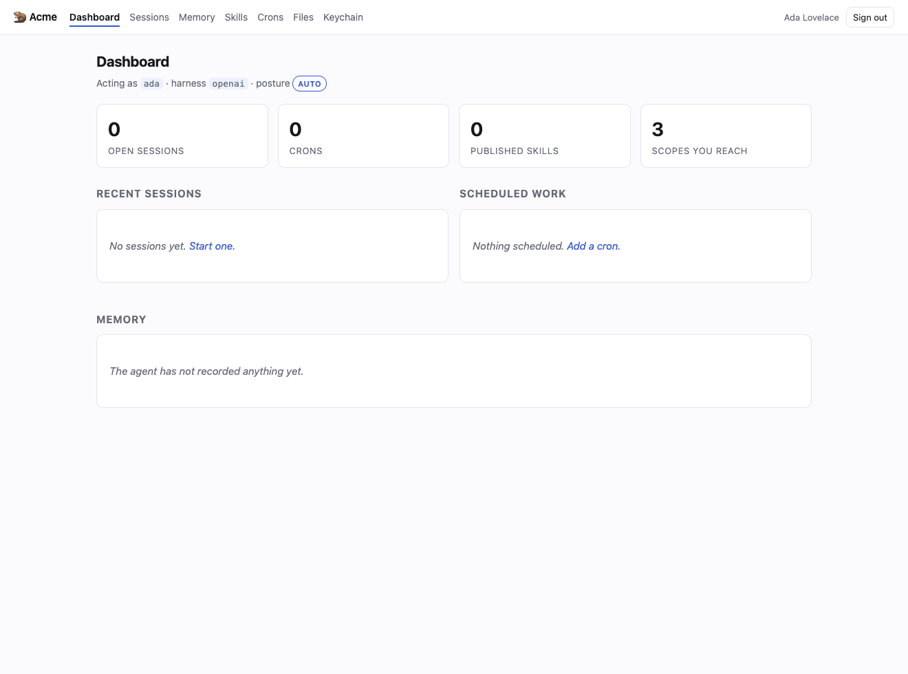 Ada's dashboard. She can reach her own scope and the Ops group. She cannot see Dana's private scope, and there is no Admin tab for her.